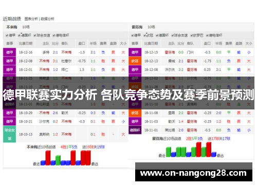 德甲联赛实力分析 各队竞争态势及赛季前景预测