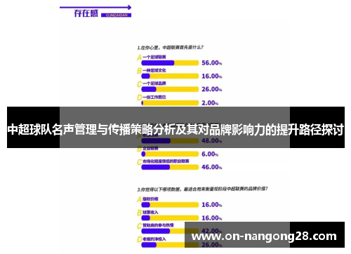 中超球队名声管理与传播策略分析及其对品牌影响力的提升路径探讨