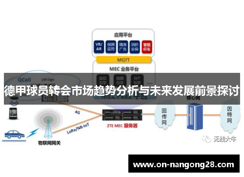 德甲球员转会市场趋势分析与未来发展前景探讨