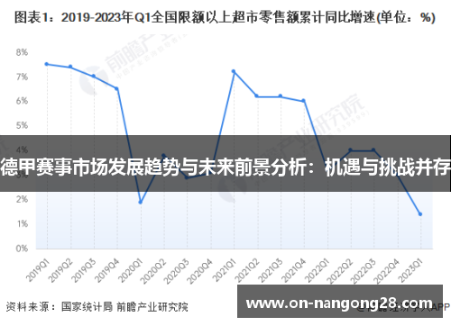 德甲赛事市场发展趋势与未来前景分析：机遇与挑战并存