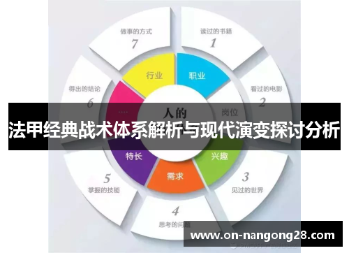 法甲经典战术体系解析与现代演变探讨分析