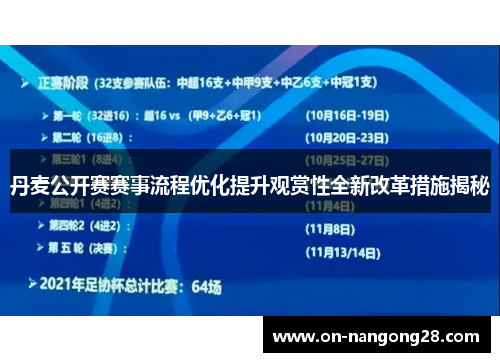 丹麦公开赛赛事流程优化提升观赏性全新改革措施揭秘