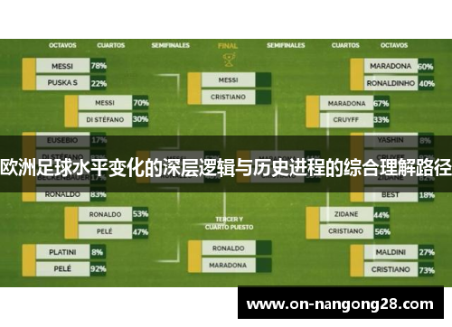 欧洲足球水平变化的深层逻辑与历史进程的综合理解路径