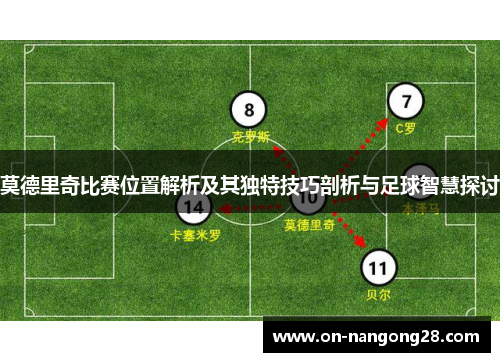 莫德里奇比赛位置解析及其独特技巧剖析与足球智慧探讨