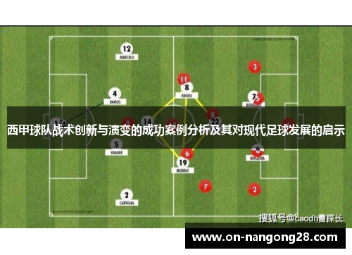 西甲球队战术创新与演变的成功案例分析及其对现代足球发展的启示