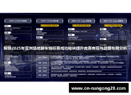 解锁2025年亚洲场地脚车锦标赛成功秘诀提升竞赛表现与战略布局分析